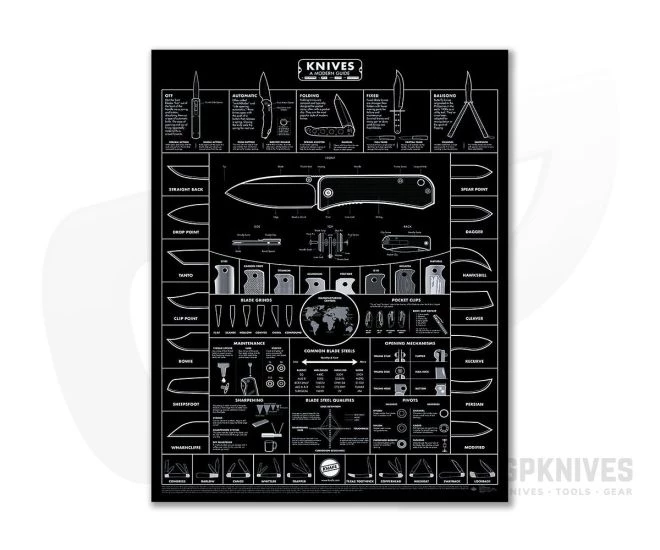 Knafs Guide to Knives Blackout Edition Pocket Knife Poster 18 x 24” 3 Knafs Guide to Knives Blackout Edition Pocket Knife Poster 18 x 24”